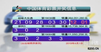 今晚六开彩开奖结果 开奖结果合八仙过海今晚六开彩开奖结果揭晓