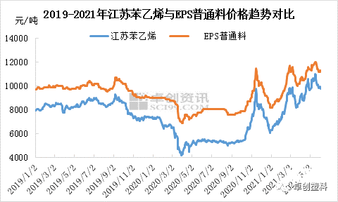 江苏11选五开奖结果图一定牛-第2张图片