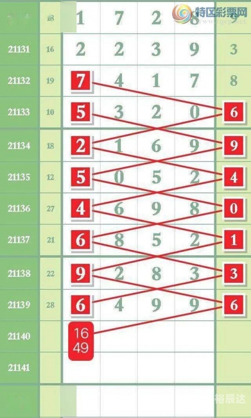 2021年香港港六 彩开奖号码2021年香港港六彩开奖号码揭秘-第3张图片