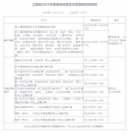 江西高考志愿填报系统江西高考志愿填报系统，助力学子梦想起航