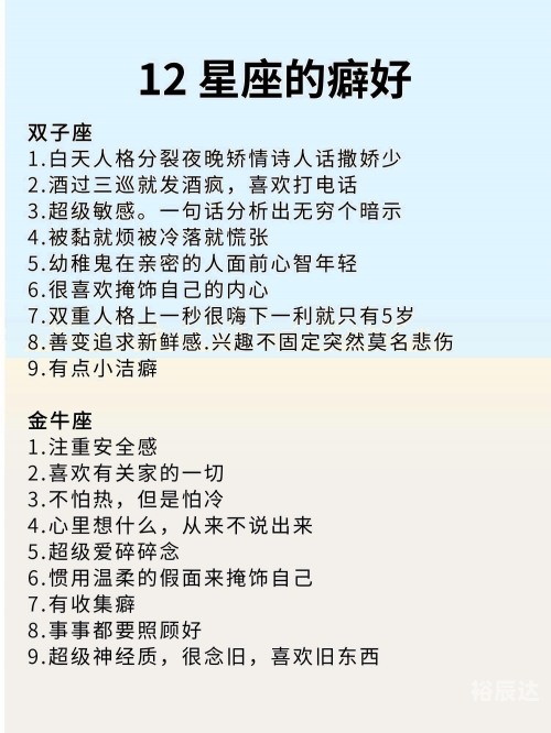 12星座谁最丑十二星座丑陋排行揭秘