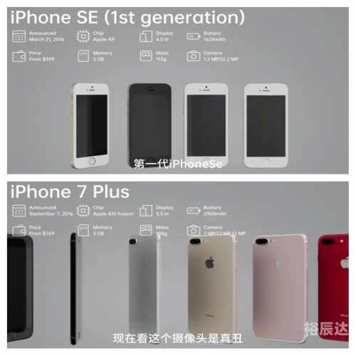 初代未拆封IPHONE拍出113万，数码奇迹的背后