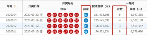 查看今晚特马多少号查看今晚特马多少号-第2张图片