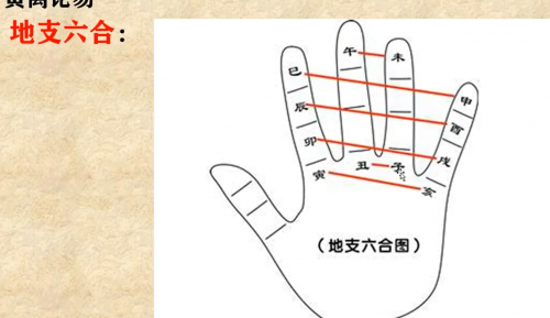五行称命书，解读命运之谜
