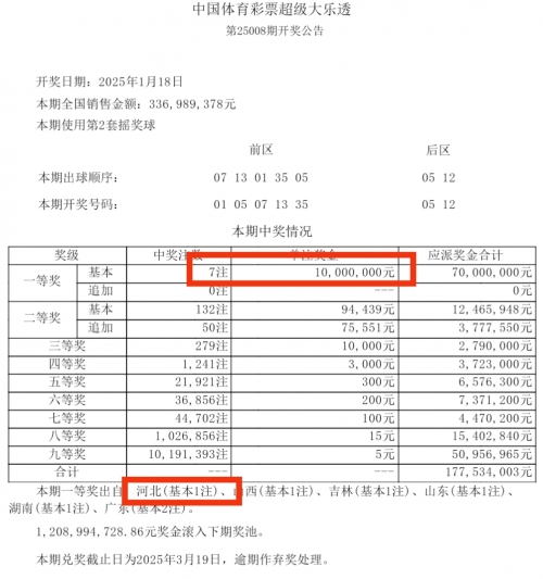 中几个号才能中奖