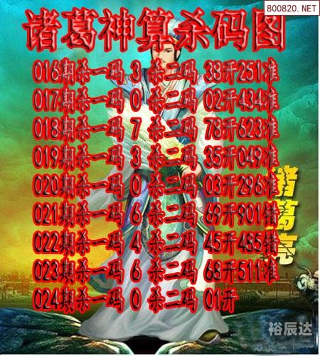 3d天天彩3D天天彩，炫彩人生，彩梦连连