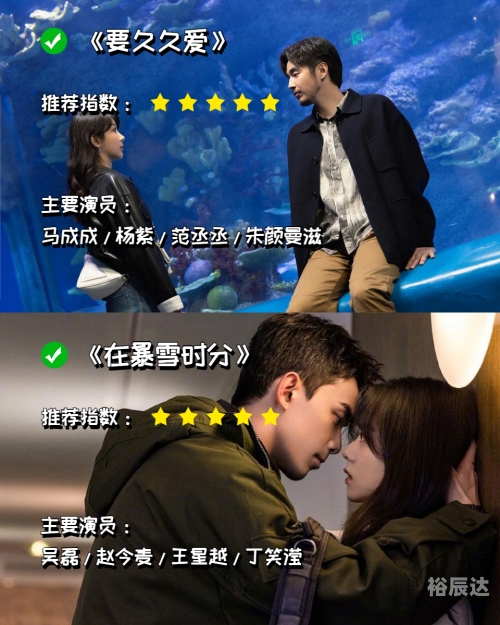上亿收入电视剧花费巨大投入买收视率