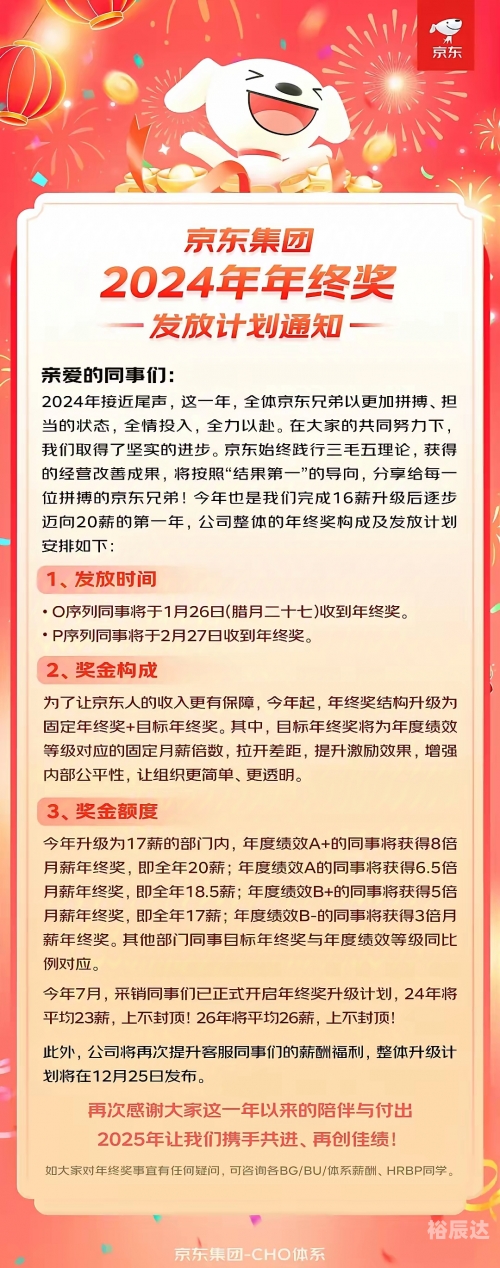 腾讯回应年终奖腾讯回应年终奖，激励与展望