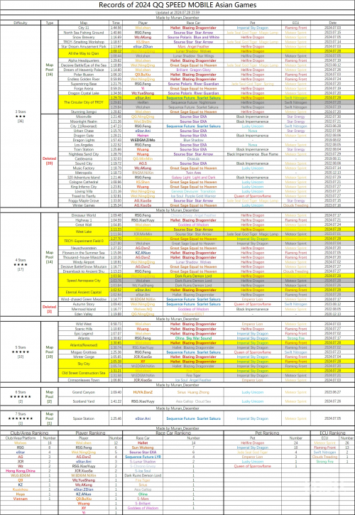 2024澳彩开奖记录查询表-第2张图片