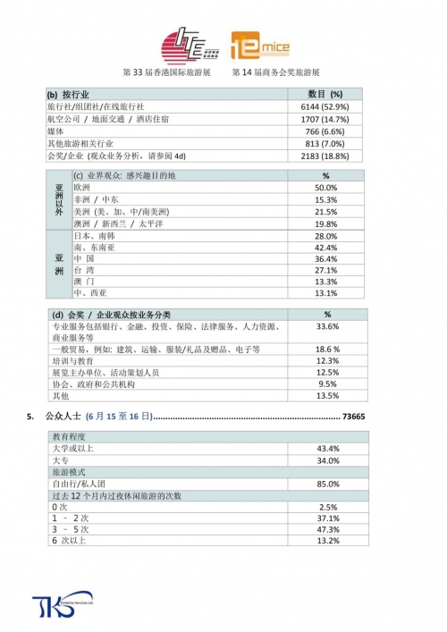 2024香港最新开奖结果查询关于2024香港最新开奖结果查询的文章-第3张图片