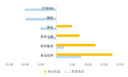 全年资料2018年正版文章