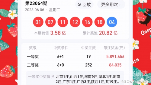 双色球开奖结果19040双色球开奖结果揭晓，19098-第2张图片