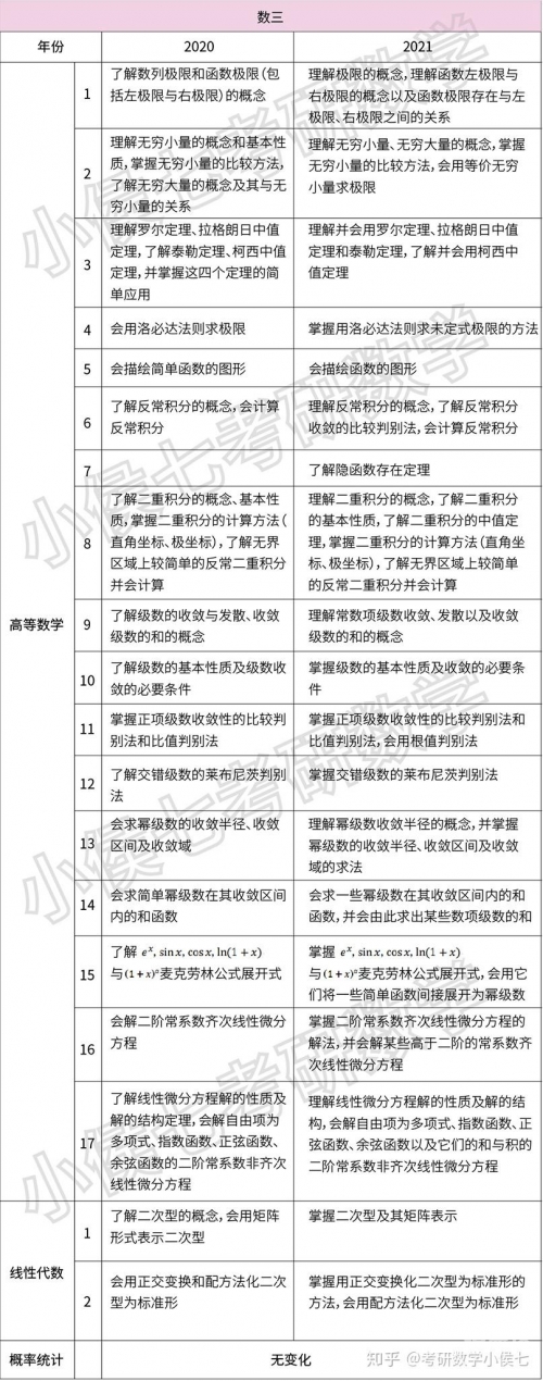 2021正版资料大全完整2022年正版资料大全完整版网站介绍