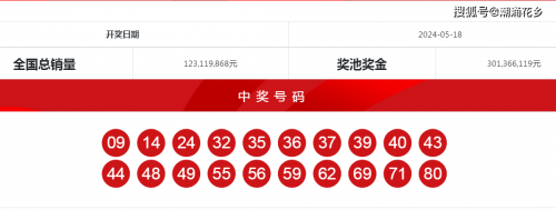 2024香港开奖结果记录2024香港开奖结果记录揭秘