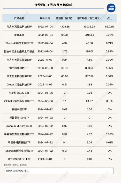 2o2l香港全年免费资料公开2023香港最准资料，探寻市场趋势与投资机会-第3张图片