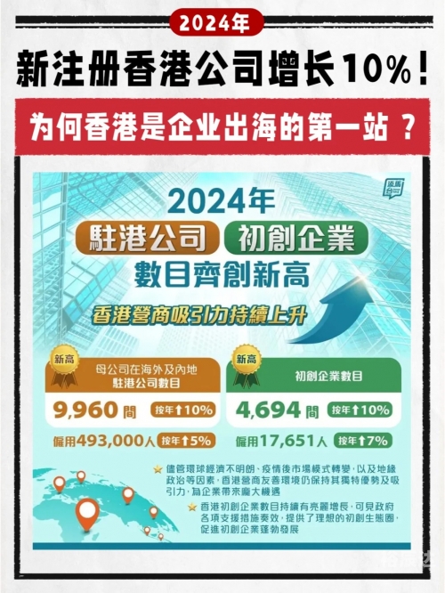 2o2l香港全年免费资料公开2023香港最准资料，探寻市场趋势与投资机会
