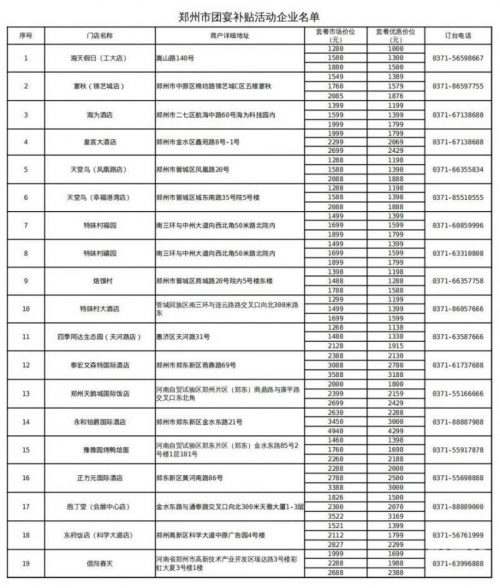 团800郑州团800郑州，城市发展新篇章