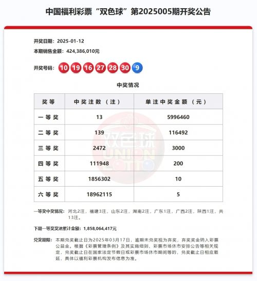 天下彩(9944cc)天下第一好彩是合法的吗天下彩，天下第一彩