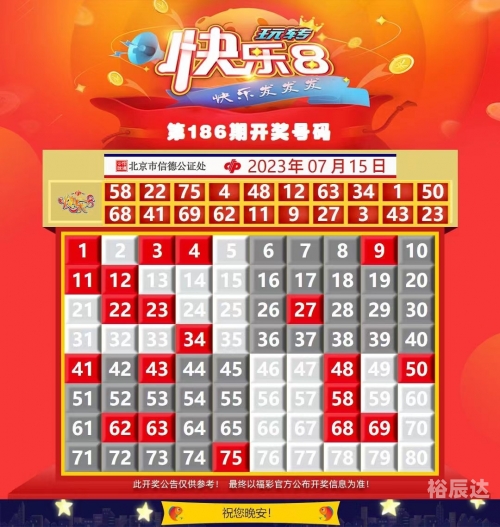 2023澳门马今晚开奖结果揭晓-第3张图片