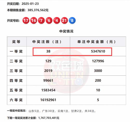 双色球开奖记录双色球开奖记录