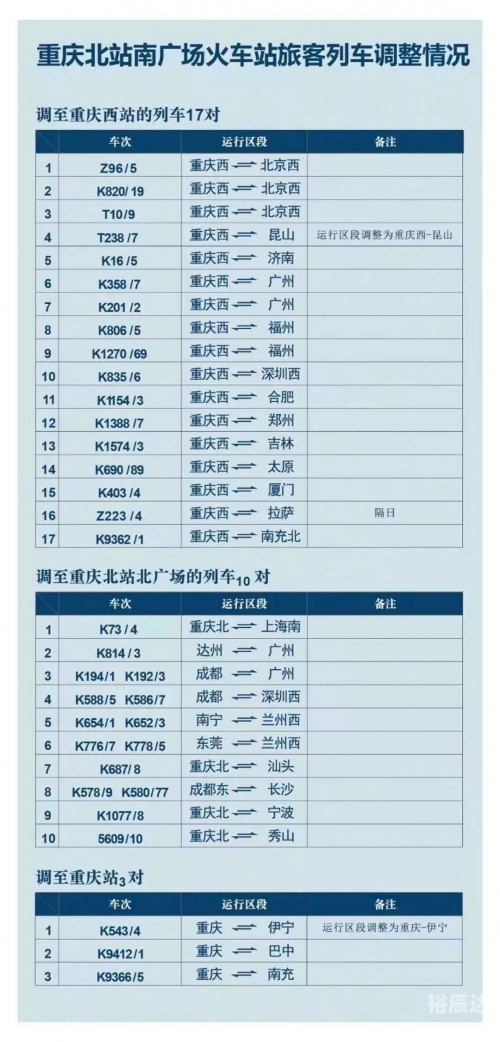 菜园坝汽车站时刻表查询菜园坝汽车站时刻表-第2张图片