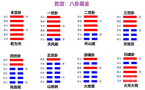 喷嚏测吉凶预测时辰喷嚏测吉凶