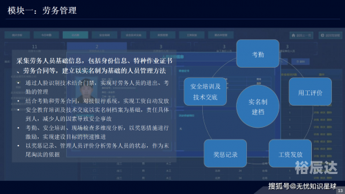 大资本官方软件下载，引领资本市场的数字化革命