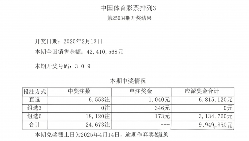 最准一肖一码100%中奖最准一肖一码100%中奖