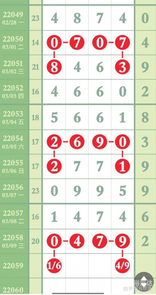 排列五最新开奖走势图彩宝贝排列五最新开奖走势图解析-第2张图片