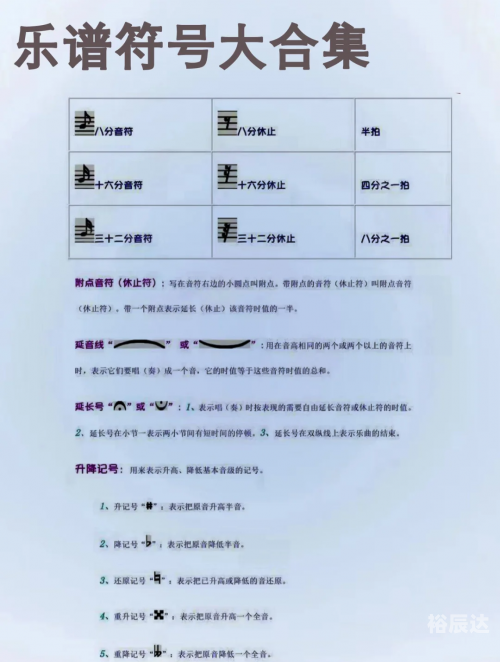 乐谱大全乐谱大全，探索音乐的神秘世界