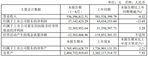2022香港特马资料概览-第3张图片