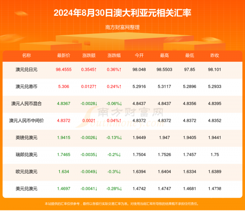 新澳六开彩开奖号码记录新澳六开彩开奖号码记录-第2张图片