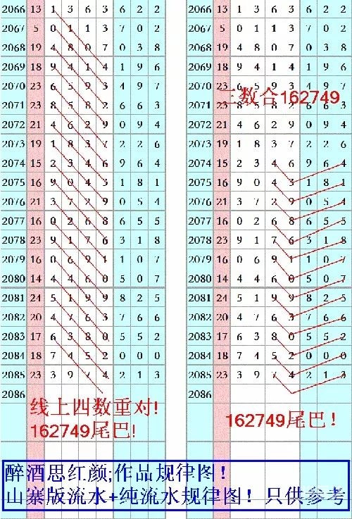 七星彩论坛一南海彩票社区一华南地区火爆特区七星彩南海论坛，探索数字时代的交流平台-第2张图片
