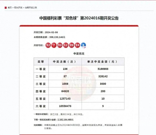 开奖报码器，揭秘彩票中奖的神秘力量-第1张图片