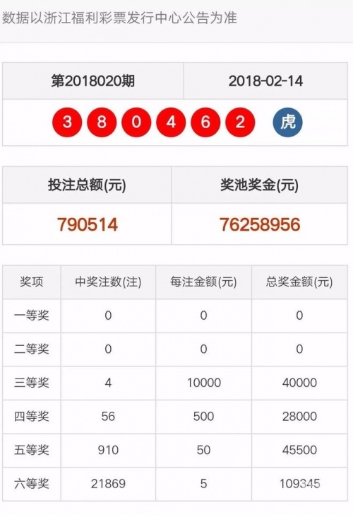二四六精版免费大全澳门开奖记录二四六精版免费大全