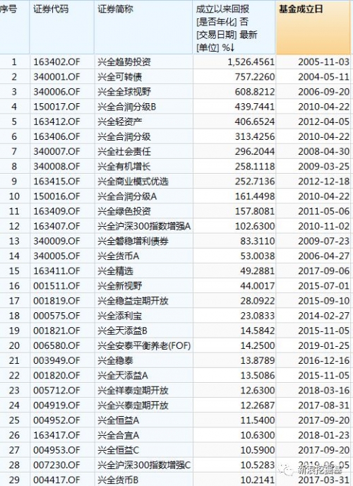 天天好彩二四六944，天空彩的奇妙之旅