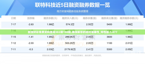 新澳精准资料免费提供网站有哪些新澳精准资料免费提供网站推荐-第2张图片