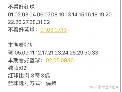 双色球66期预测专家最准确双色球66期预测文章