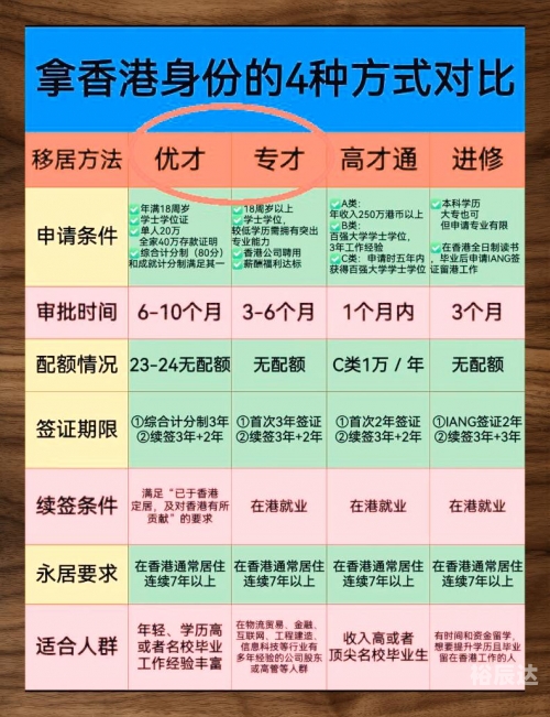 香港最真正、最准资料免费获取攻略-第3张图片