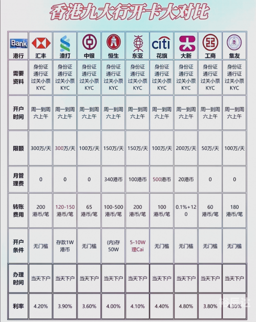 香港最真正、最准资料免费获取攻略