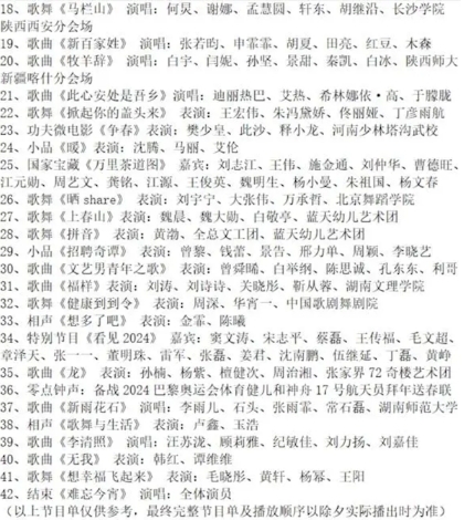 2024年春晚节目单2024年春晚关键词，欢乐盛宴、文化传承与创新