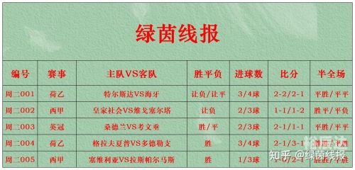竞彩足球开奖比分，揭秘精彩赛事