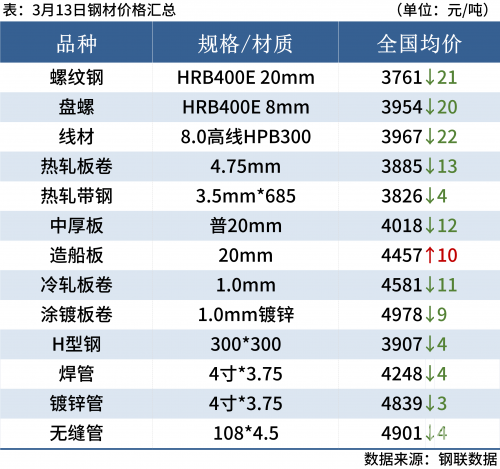 新奥天天免费资料单双新奥天天免费资料单双介绍-第2张图片