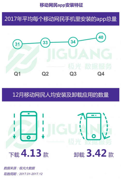 新奥天天免费资料单双新奥天天免费资料单双介绍