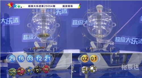 澳门彩票预测，最准一肖一码100-第2张图片