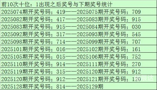 澳门彩票预测，最准一肖一码100-第3张图片
