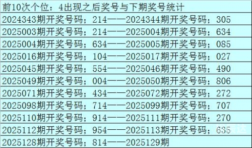 澳门彩票预测，最准一肖一码100