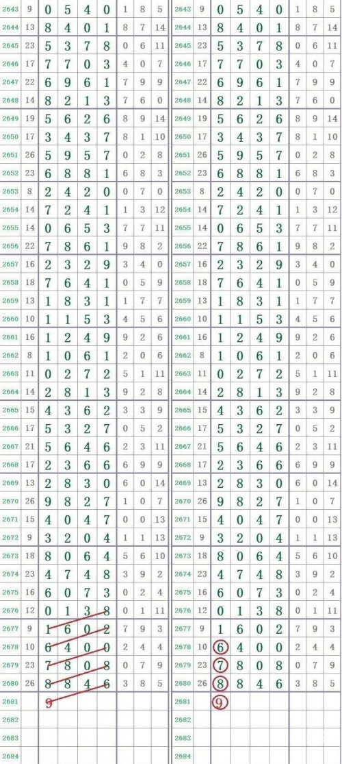 澳门今天开奖结果揭晓