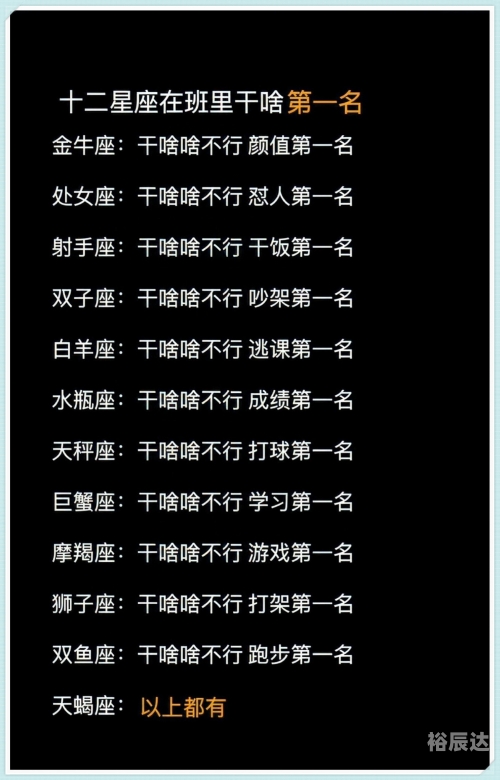 十二星座谁最丑