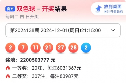 双色球开奖结果36双色球开奖结果揭晓，36号